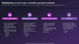 Global E Commerce Industry Outlook Highlighting Several Types Of Mobile Payment Methods IR SS