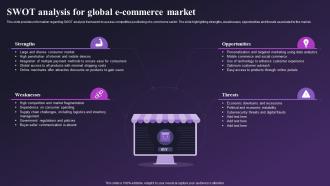 Global E Commerce Industry Outlook Swot Analysis For Global E Commerce Market IR SS