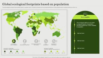 Global Ecological Footprints Based On Population