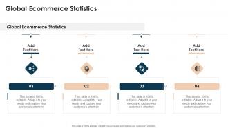 Global Ecommerce Statistics In Powerpoint And Google Slides Cpb