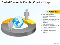 Global economic circular chart 2 stages 11