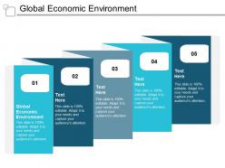 Global economic environment ppt powerpoint presentation gallery graphics download cpb