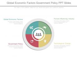 Global economic factors government policy ppt slides