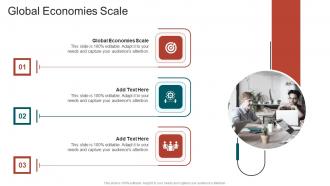 Global Economies Scale In Powerpoint And Google Slides Cpb