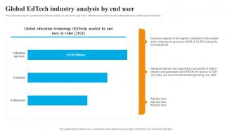 Global Edtech Industry Analysis By End User Global Edtech Industry Outlook IR SS