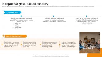 Global Edtech Industry Outlook Blueprint Of Global Edtech Industry IR SS