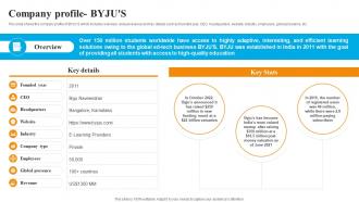 Global Edtech Industry Outlook Company Profile Byjus Ppt Ideas Visual Aids IR SS