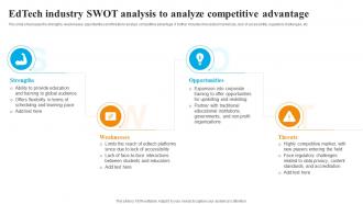 Global Edtech Industry Outlook Edtech Industry SWOT Analysis To Analyze Competitive Advantage IR SS