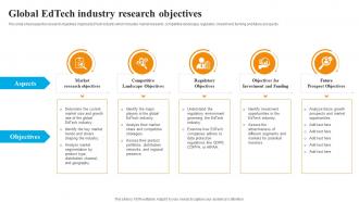 Global Edtech Industry Outlook Global Edtech Industry Research Objectives IR SS