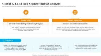 Global Edtech Industry Outlook Global K 12 Edtech Segment Market Analysis IR SS