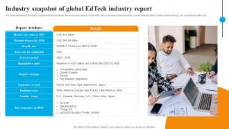 Global Edtech Industry Outlook Industry Snapshot Of Global Edtech Industry Report IR SS