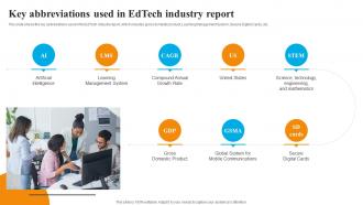 Global Edtech Industry Outlook Key Abbreviations Used In Edtech Industry Report IR SS