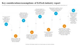 Global Edtech Industry Outlook Key Considerations Assumptions Of Edtech Industry Report IR SS