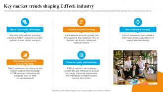 Global Edtech Industry Outlook Key Market Trends Shaping Edtech Industry IR SS