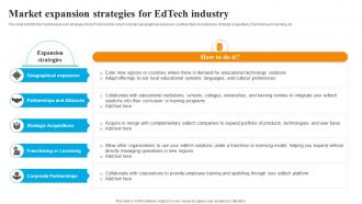 Global Edtech Industry Outlook Market Expansion Strategies For Edtech Industry IR SS
