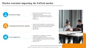 Global Edtech Industry Outlook Market Restraints Impacting The Edtech Market IR SS