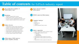Global Edtech Industry Outlook Market Size Trends And Drivers Powerpoint Presentation Slides IR Captivating Pre-designed