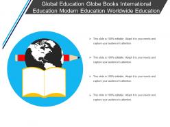 Global education globe books international education modern education worldwide education