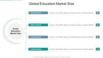 Global Education Market Size In Powerpoint And Google Slides Cpb