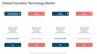 Global Education Technology Market In Powerpoint And Google Slides Cpb