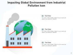 Global Environment Business Investing Temperature Preservation Pollution Industrial
