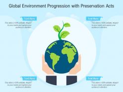 Global environment progression with preservation acts