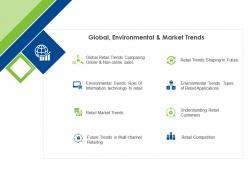 Global environmental and market trends ppt powerpoint presentation infographics icon