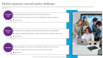 Global Expansion External Market Challenges Comprehensive Guide For Global