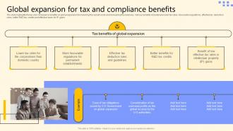 Global Expansion For Tax And Compliance Benefits Global Product Market Expansion Guide