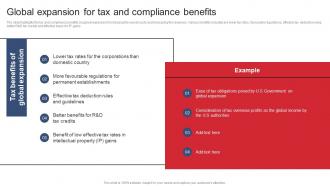 Global Expansion For Tax And Compliance Benefits Product Expansion Steps