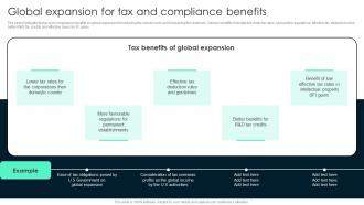 Global Expansion For Tax And Key Steps Involved In Global Product Expansion