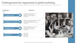 Global Expansion Strategy To Enter Into Foreign Market Challenges Faced Organization Global Marketing