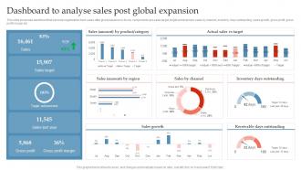 Global Expansion Strategy To Enter Into Foreign Market Dashboard To Analyse Sales Post Global Expansion