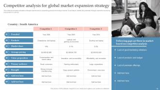 Global Expansion Strategy To Enter Into Foreign Market Powerpoint Presentation Slides Strategy CD V