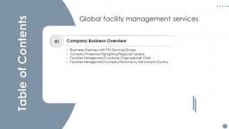 Global Facility Management Services For Table Of Contents Ppt Powerpoint Presentation Diagram Lists
