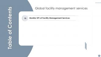 Global Facility Management Services Powerpoint Presentation Slides