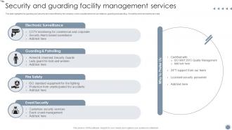 Global Facility Management Services Security And Guarding Facility Management Services