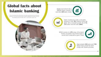 Global Facts About Islamic Banking Ethical Banking Fin SS V