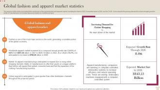 Global Fashion And Apparel Market Statistics Visual Merchandising Business Plan BP SS