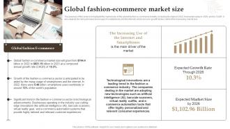 Global Fashion Ecommerce Market Size Retail Boutique Business Plan BP SS