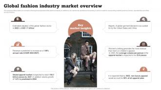 Global Fashion Industry Market Overview Fashion Startup Business Plan BP SS
