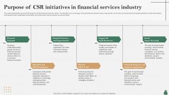 Global Financial Services Industry Purpose Of CSR Initiatives Financial Services IR SS