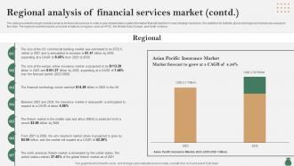 Global Financial Services Industry Regional Analysis Of Financial Services Market IR SS