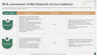 Global Financial Services Industry Risk Assessment Within Financial Services Industry IR SS