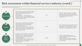 Global Financial Services Industry Risk Assessment Within Financial Services Industry IR SS Ideas Multipurpose