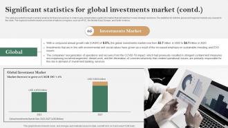Global Financial Services Industry Significant Statistics For Global Financial Services IR SS Best Multipurpose