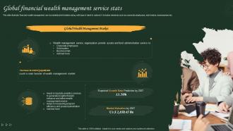 Global Financial Wealth Management Service Stats