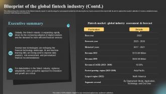 Global Fintech Industry Outlook Market Blueprint Of The Global Fintech Industry IR SS Downloadable Best