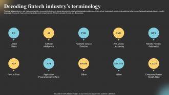 Global Fintech Industry Outlook Market Decoding Fintech Industrys Terminology IR SS