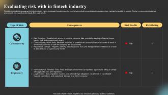Global Fintech Industry Outlook Market Evaluating Risk With In Fintech Industry IR SS